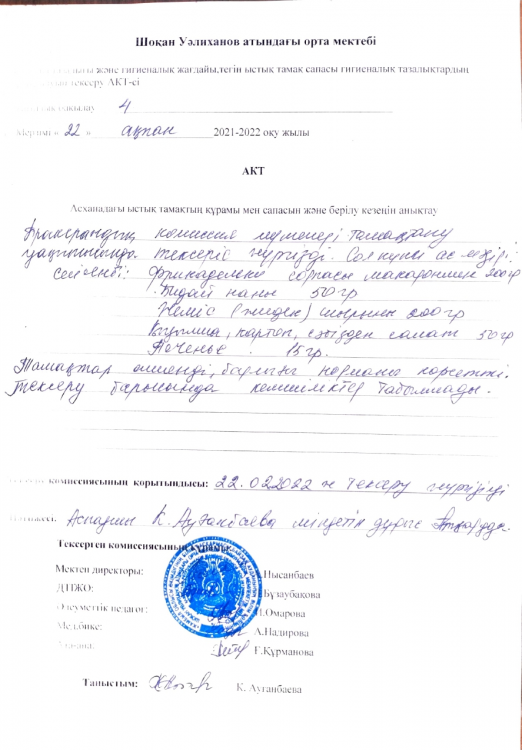 Ыстық тамақ ақпан айы АКТ