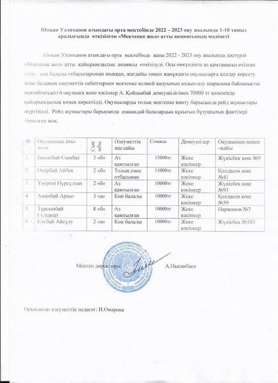 "Мектепке барар жол" акциясы