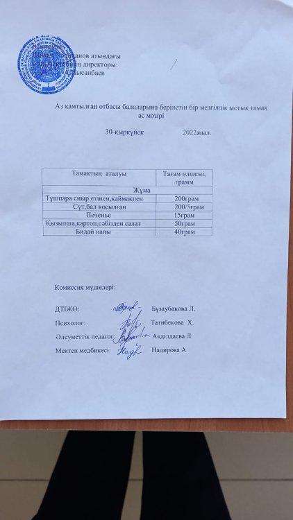 Ас мәзірі