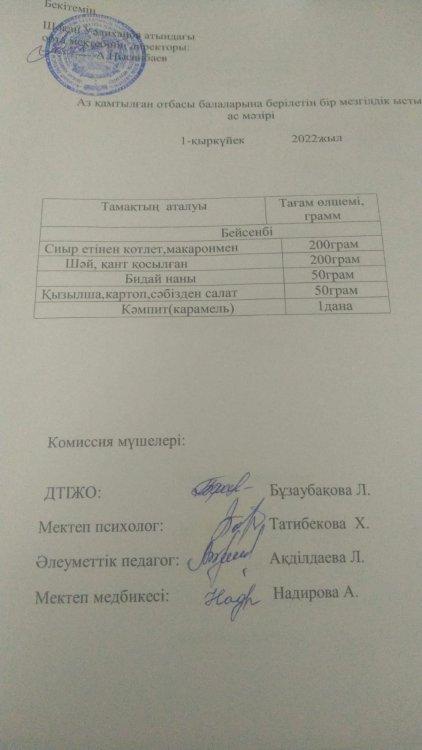 Ас мәзірі