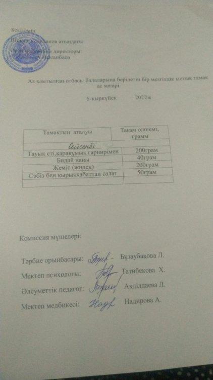 Ас мәзірі
