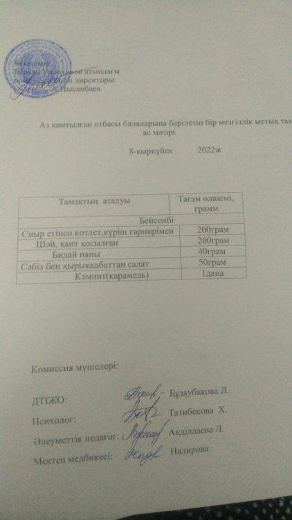 Ас мәзірі