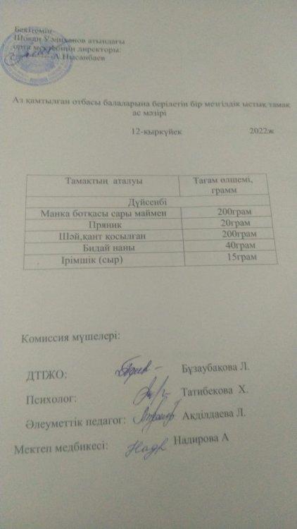 Ас мәзірі