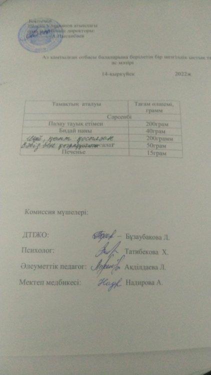 Ас мәзірі