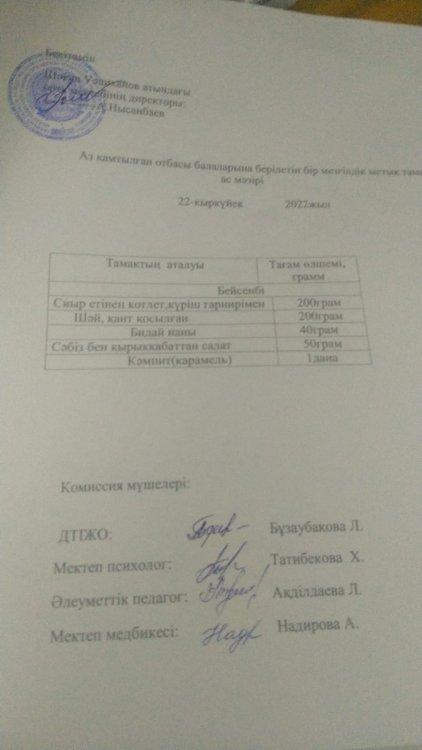 Ас мәзірі