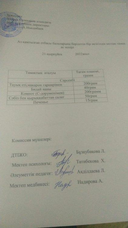 Ас мәзірі