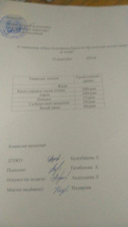 Ас мәзірі