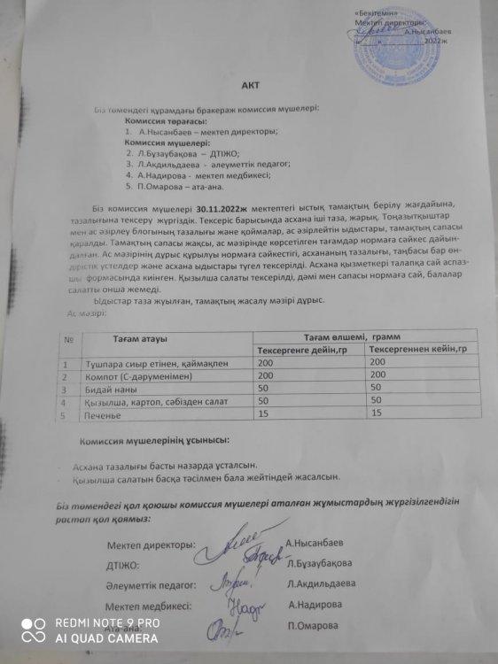 тамақтануды ұйымдастыру