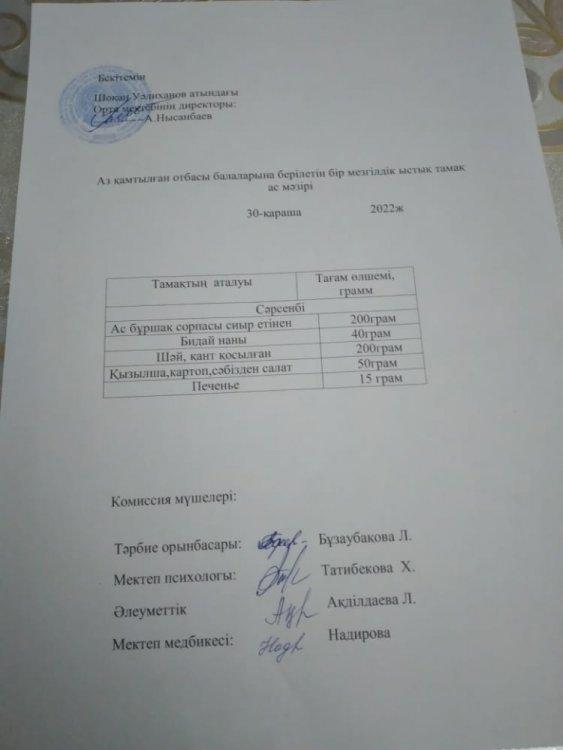 Ас мәзірі