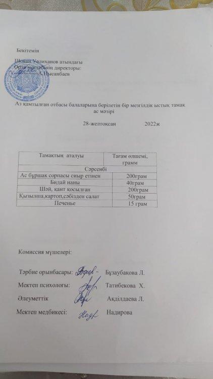 Ас мәзірі