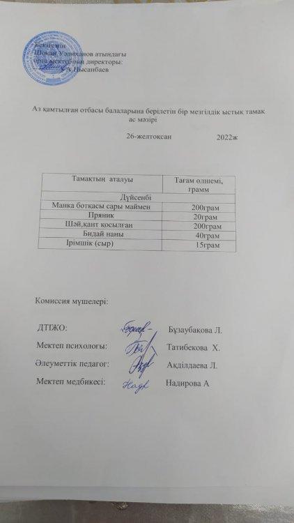 Ас мәзірі