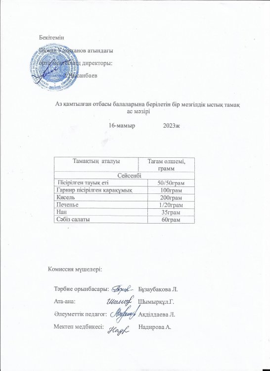 Мамыр айының ас мәзірі