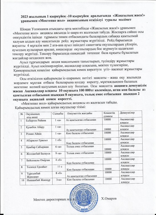 Іс-шара