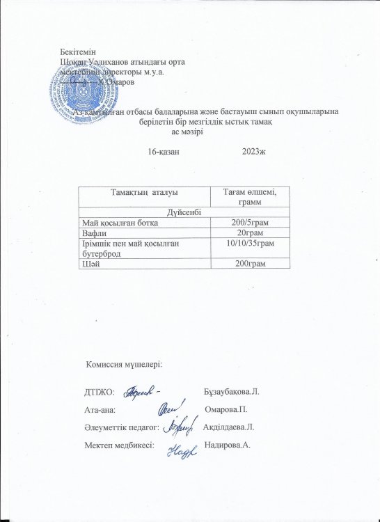 Тамақтану