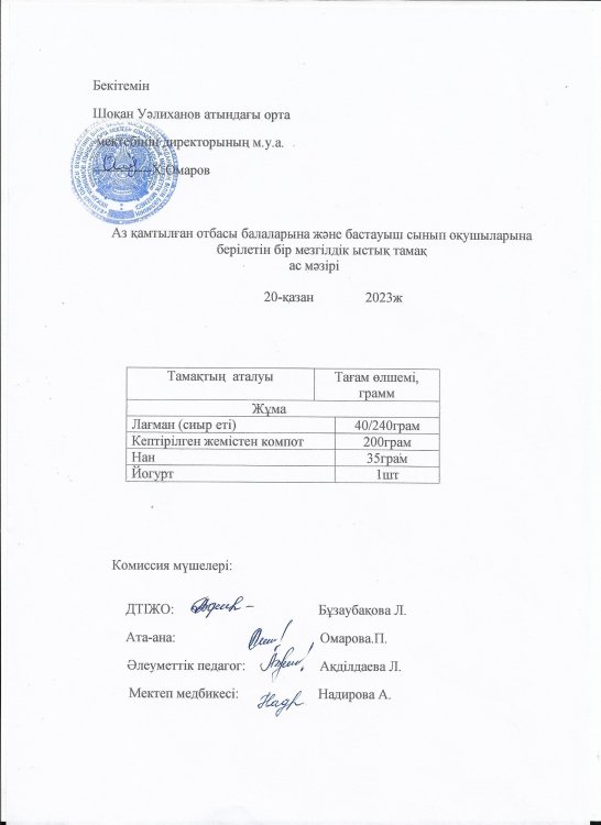 Тамақтану