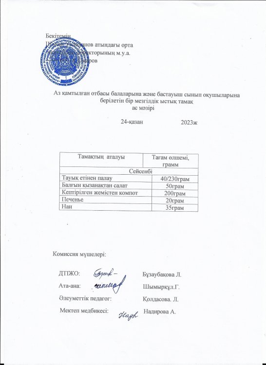 Тамақтану