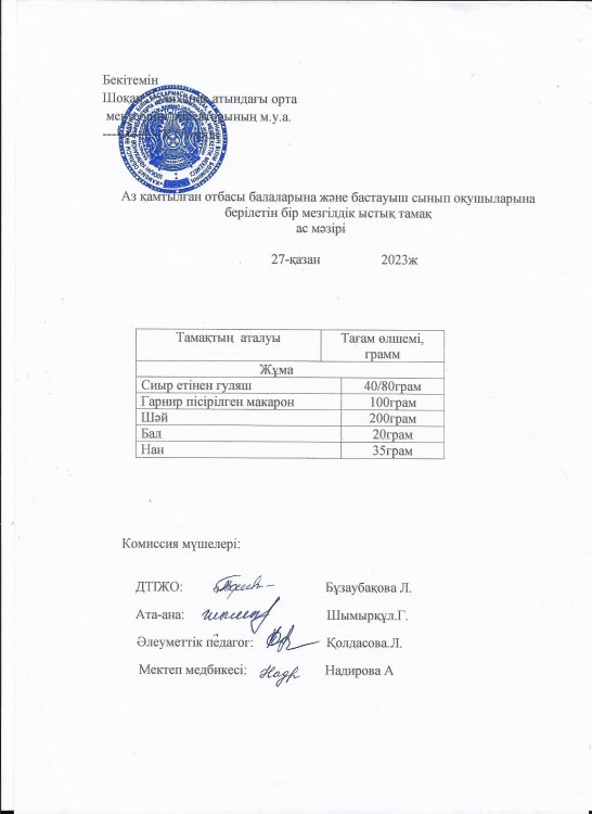 Тамақтану