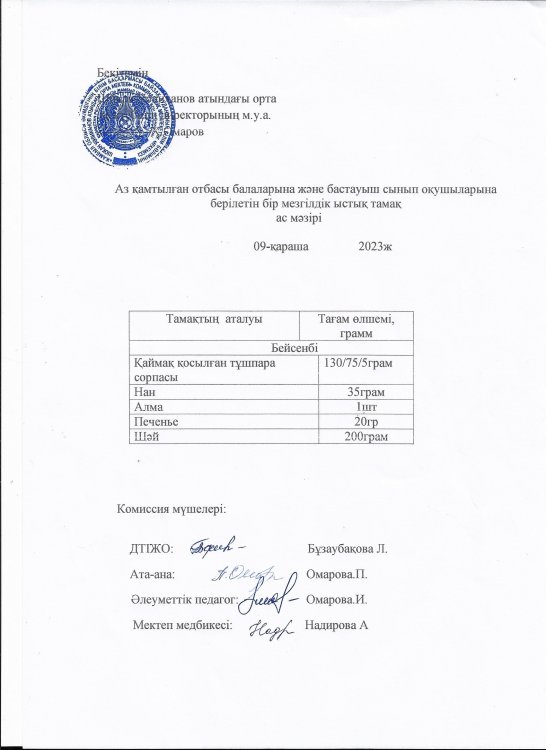 Тамақтану