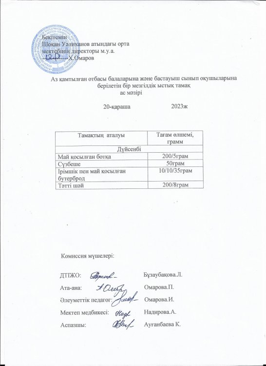 Тамақтану
