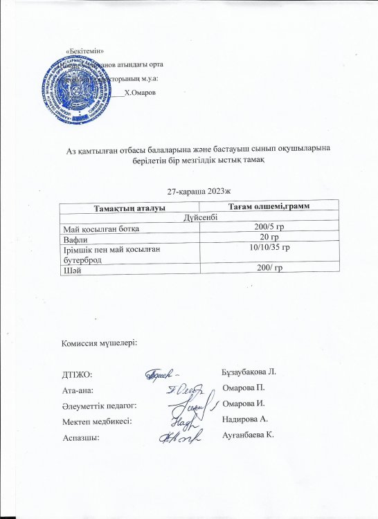 Тамақтану