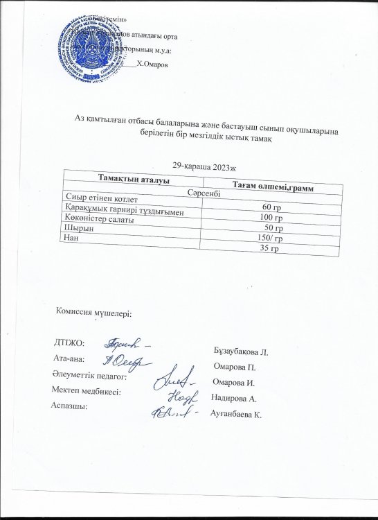 Тамақтану