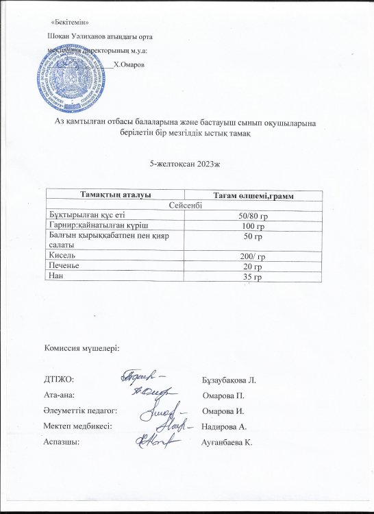 Тамақтану