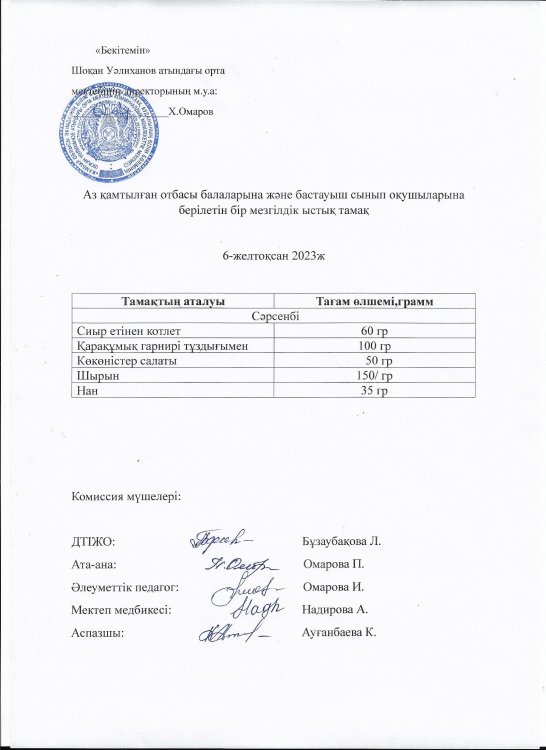 Тамақтану