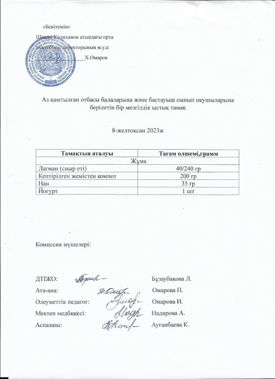 Тамақтану