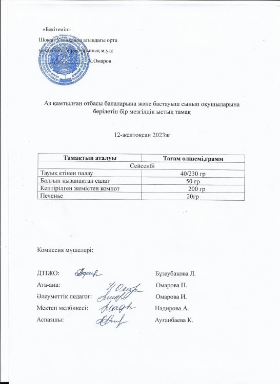 Тамақтану