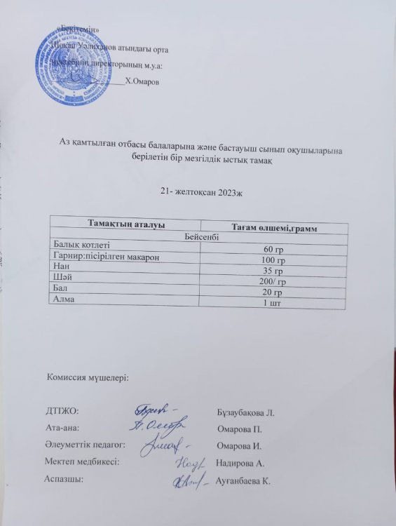 Тамақтану