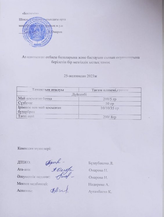Тамақтану