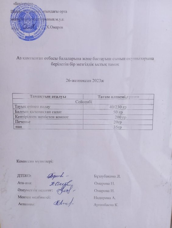 Тамақтану