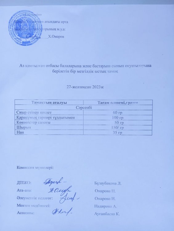 Тамақтану