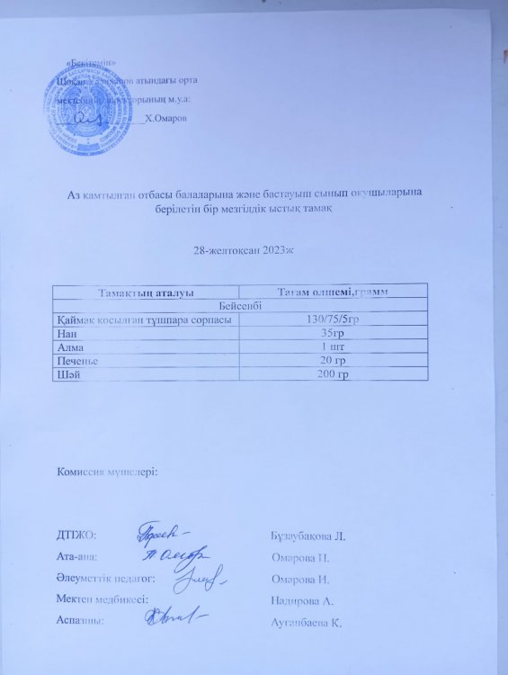 Тамақтану