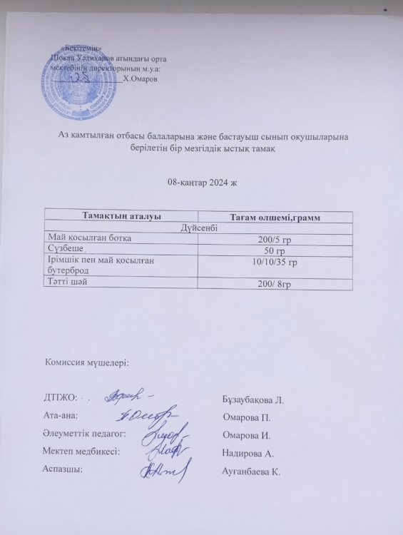 Тамақтану