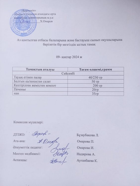 Тамақтану