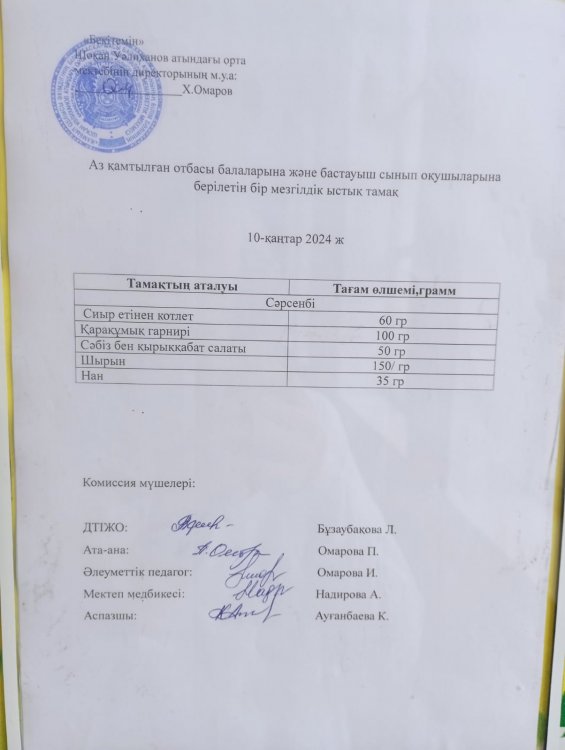 Тамақтану