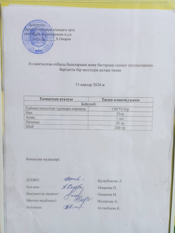 Тамақтану