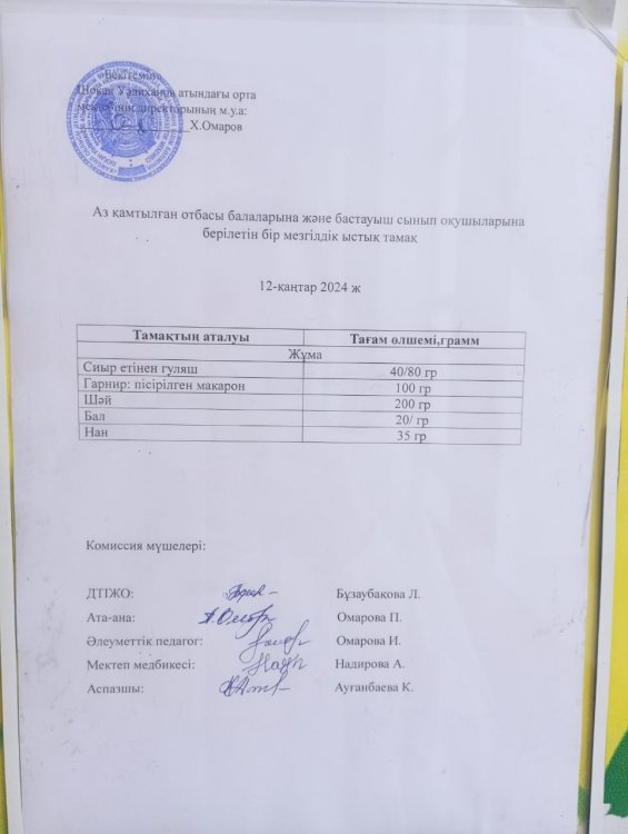 Ас мәзірі