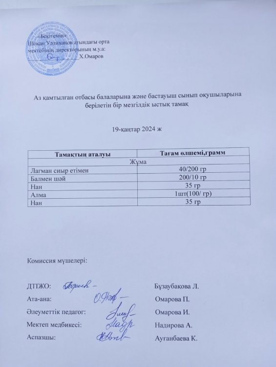 Ас мәзірі