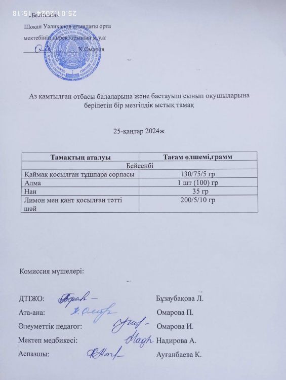 Ас мәзірі