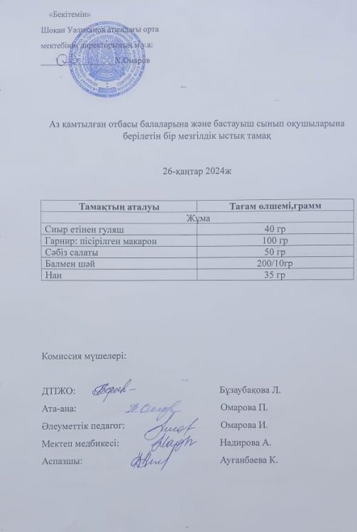 Ас мәзірі