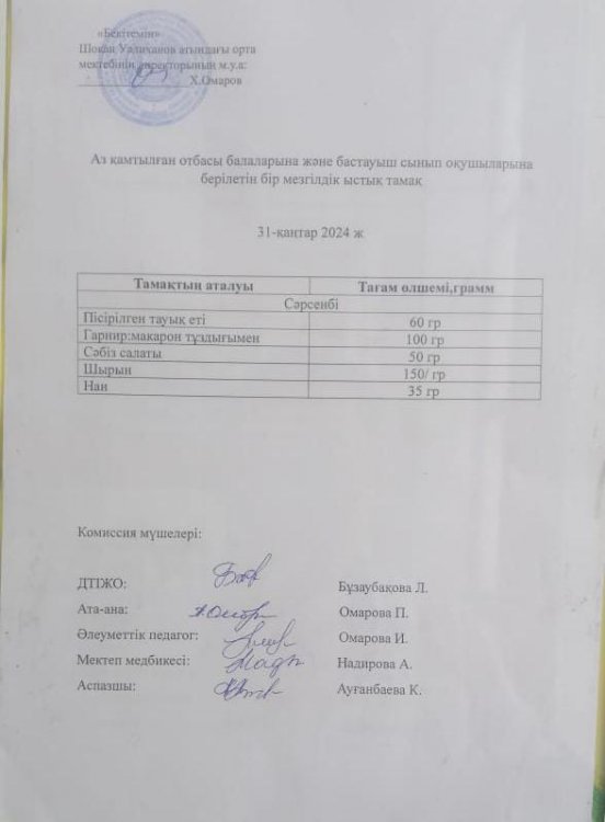 Ас мәзірі