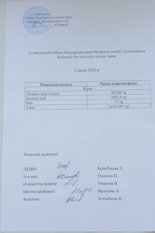 Ас мәзірі