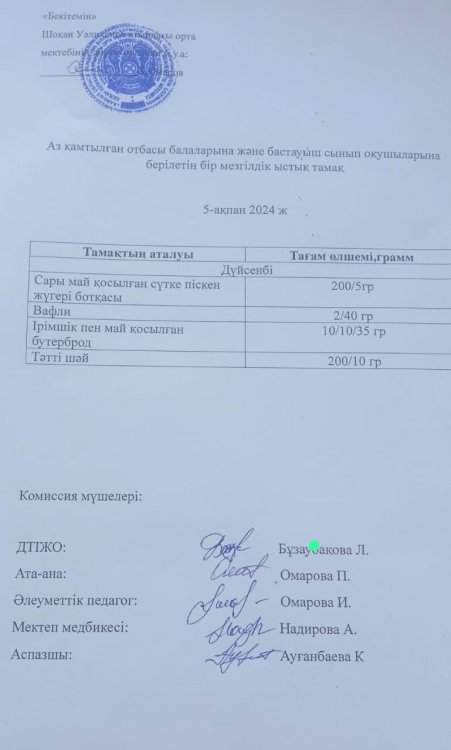 Ас мәзірі