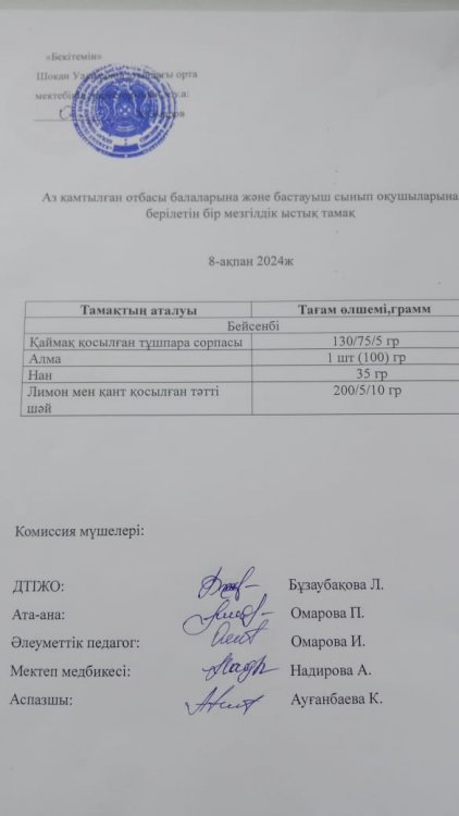 Ас мәзірі