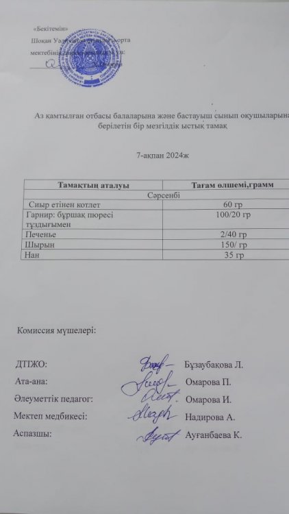 Ас мәзірі