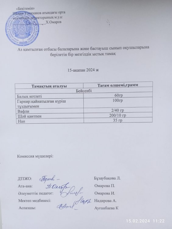 Ас мәзірі
