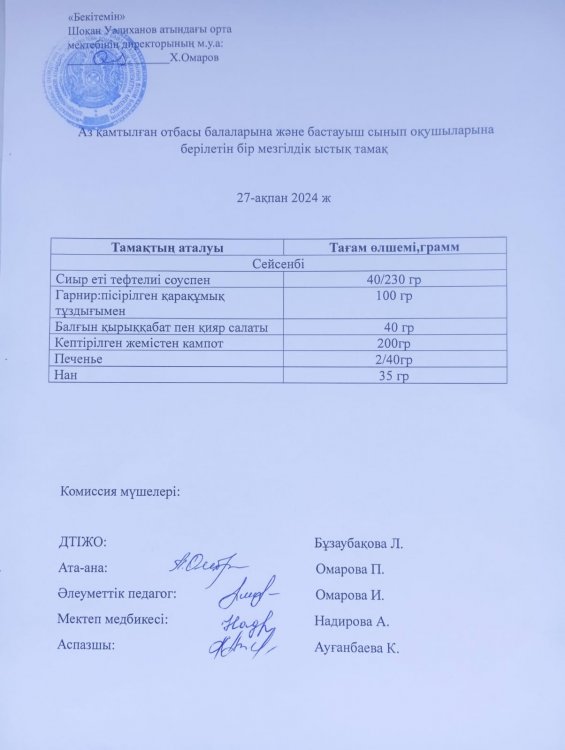 Ас мәзірі
