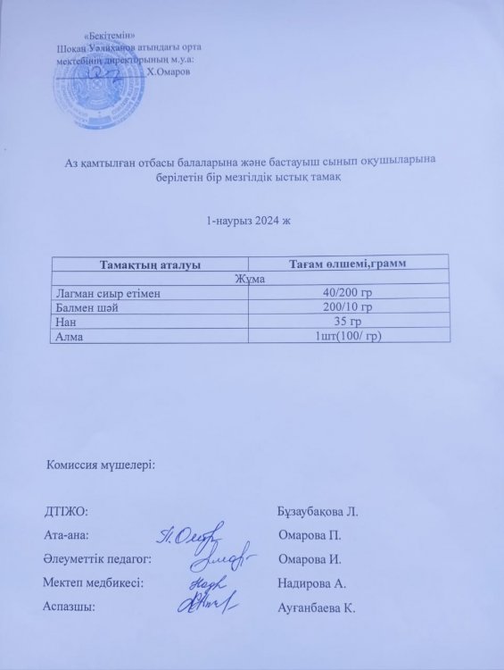 Ас мәзірі
